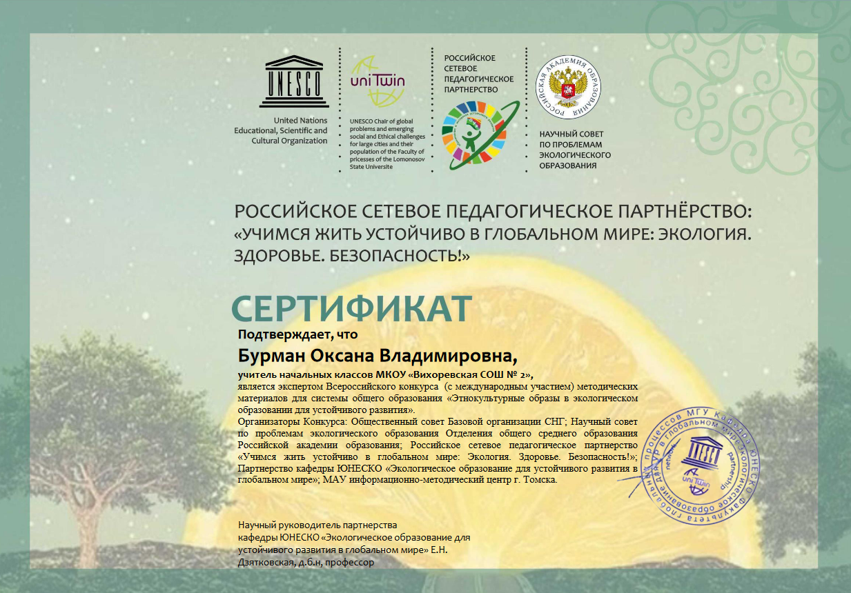 Изображения.