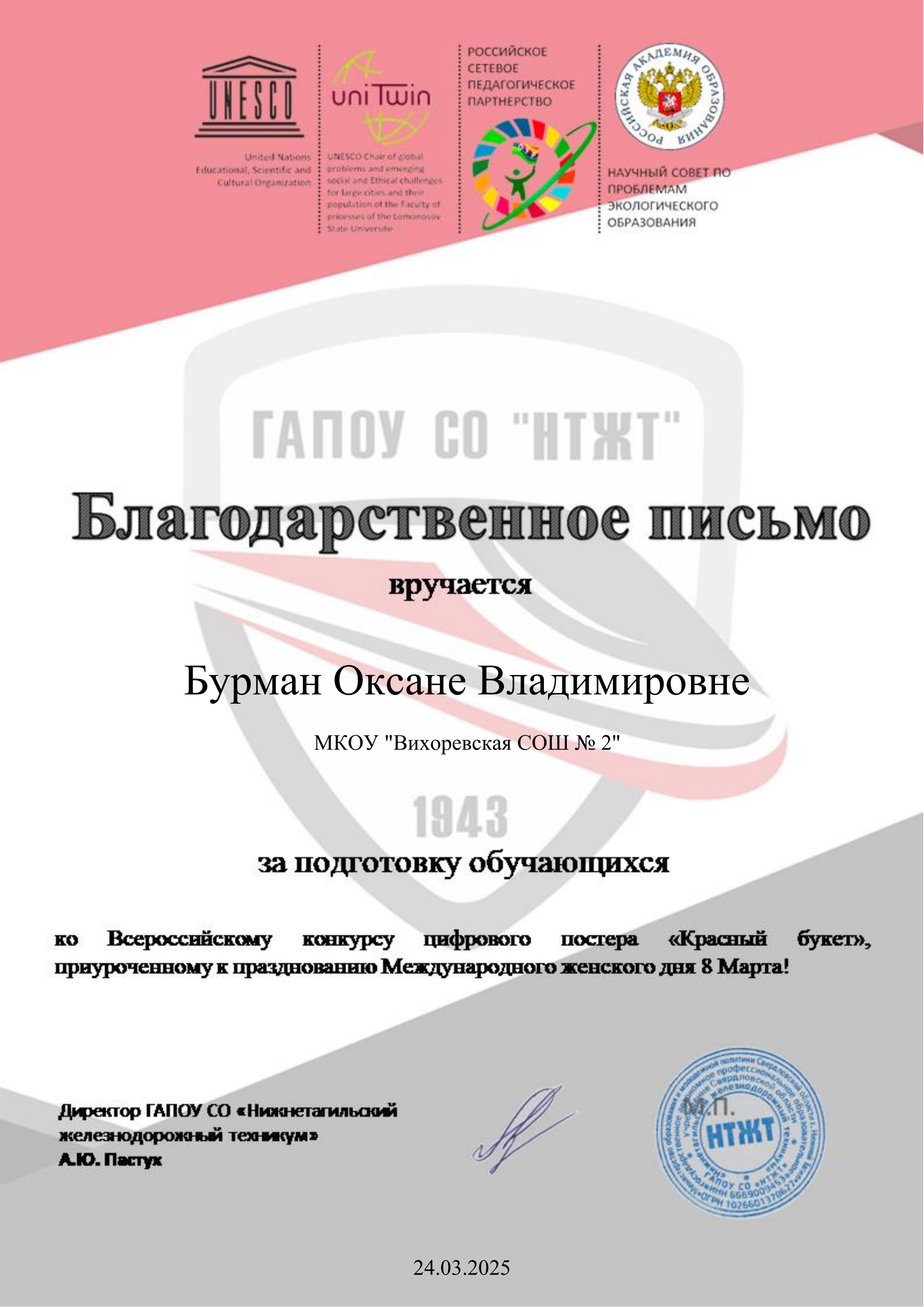 Изображения.