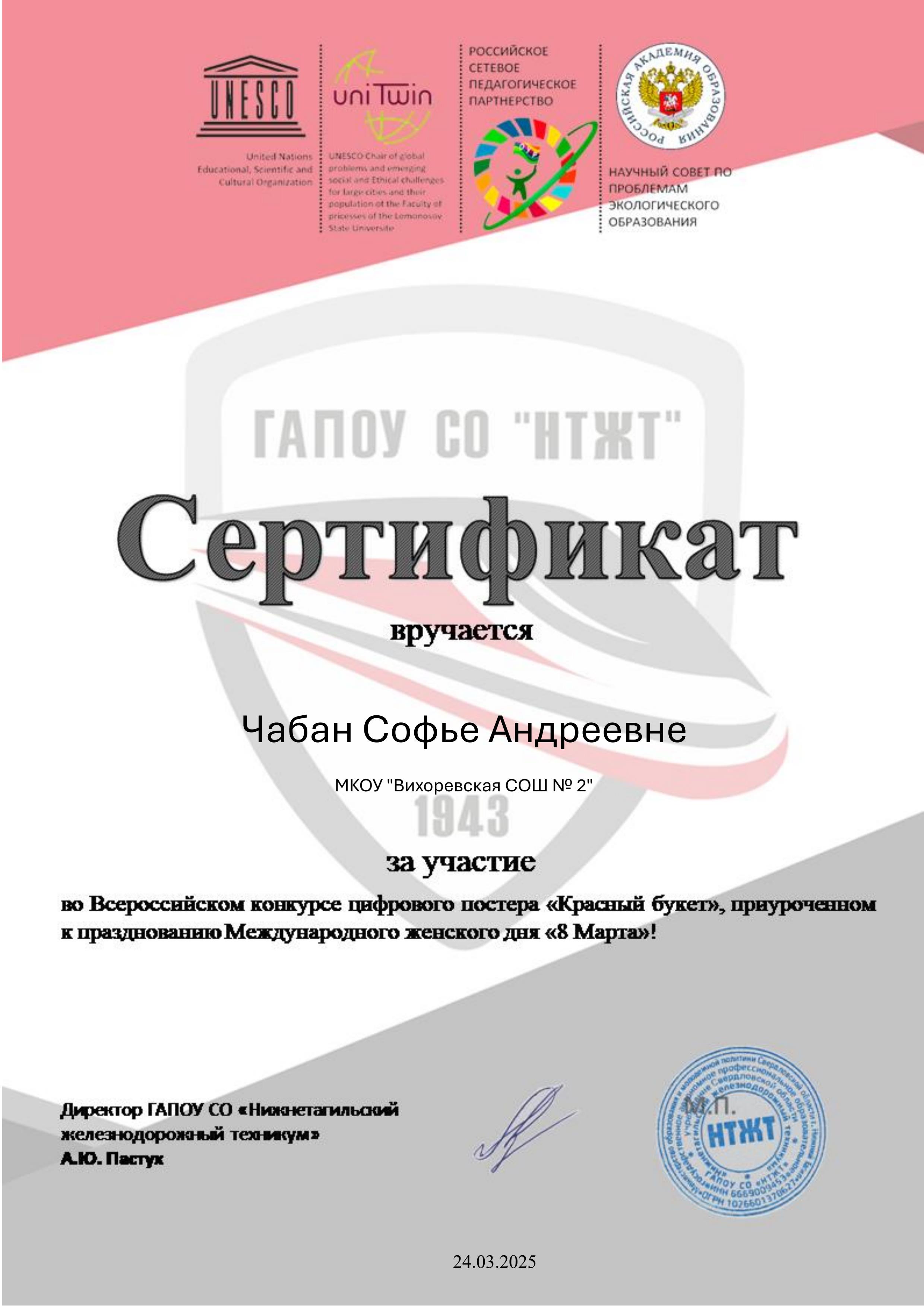 Изображения.