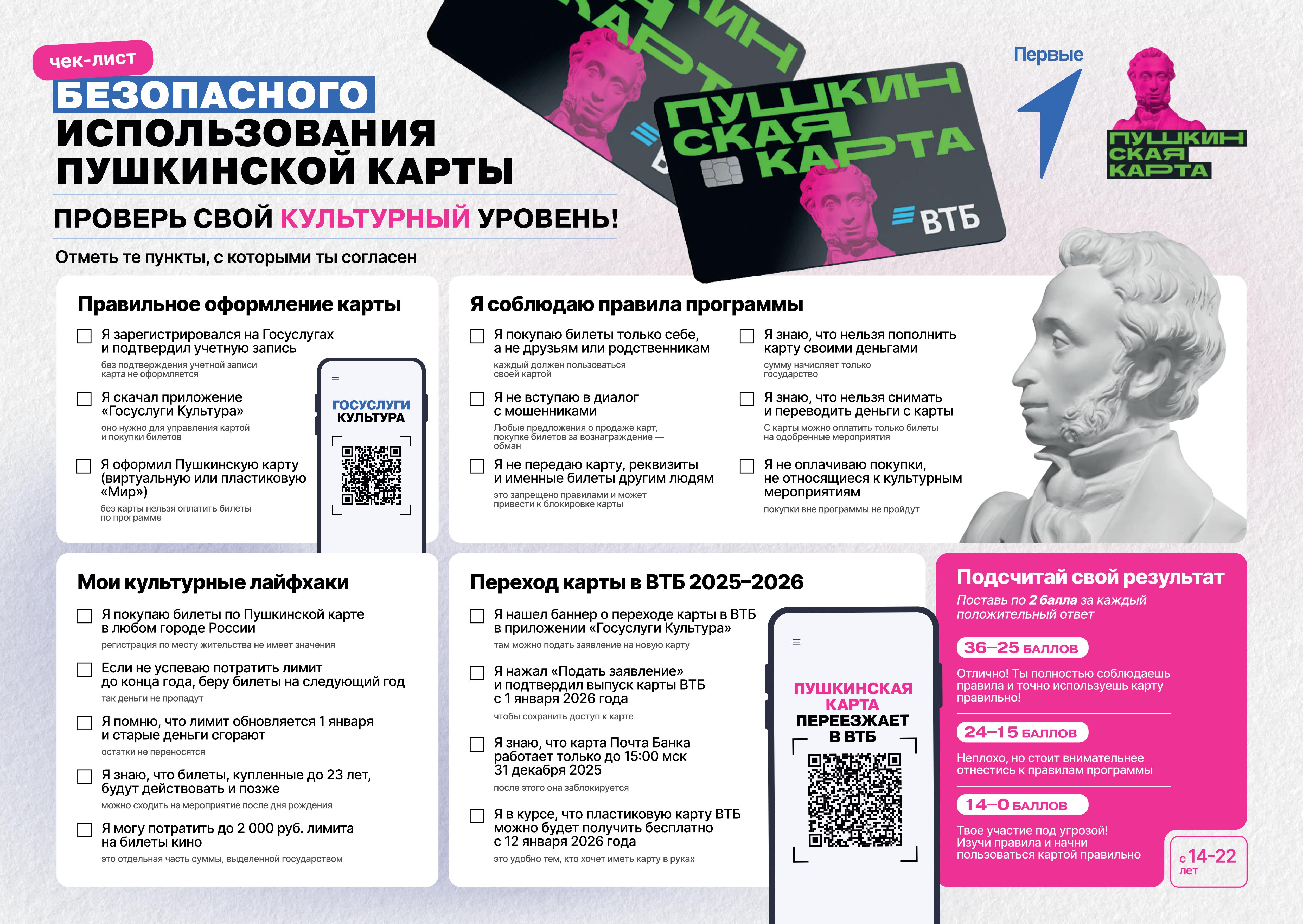 Изображения.