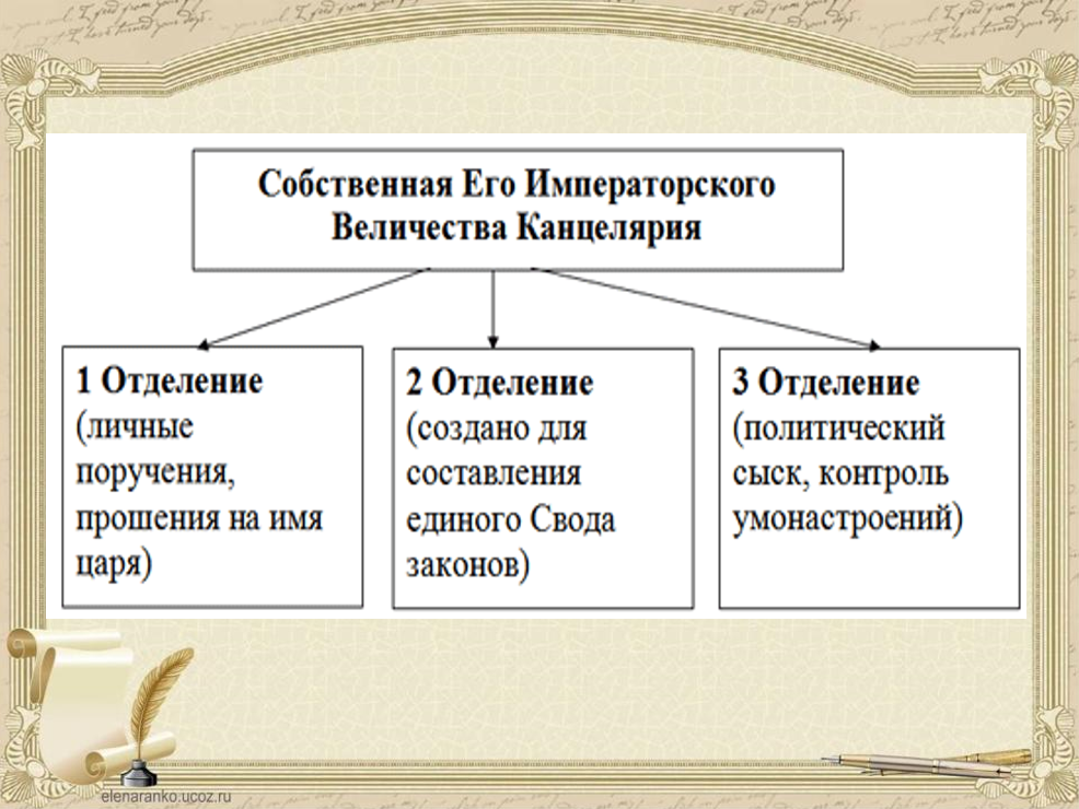 Изображения.