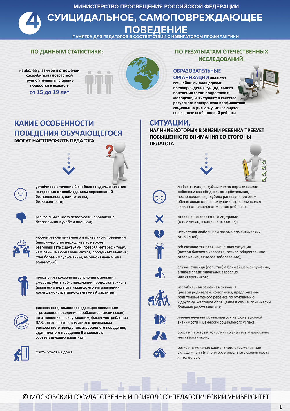 Изображения.